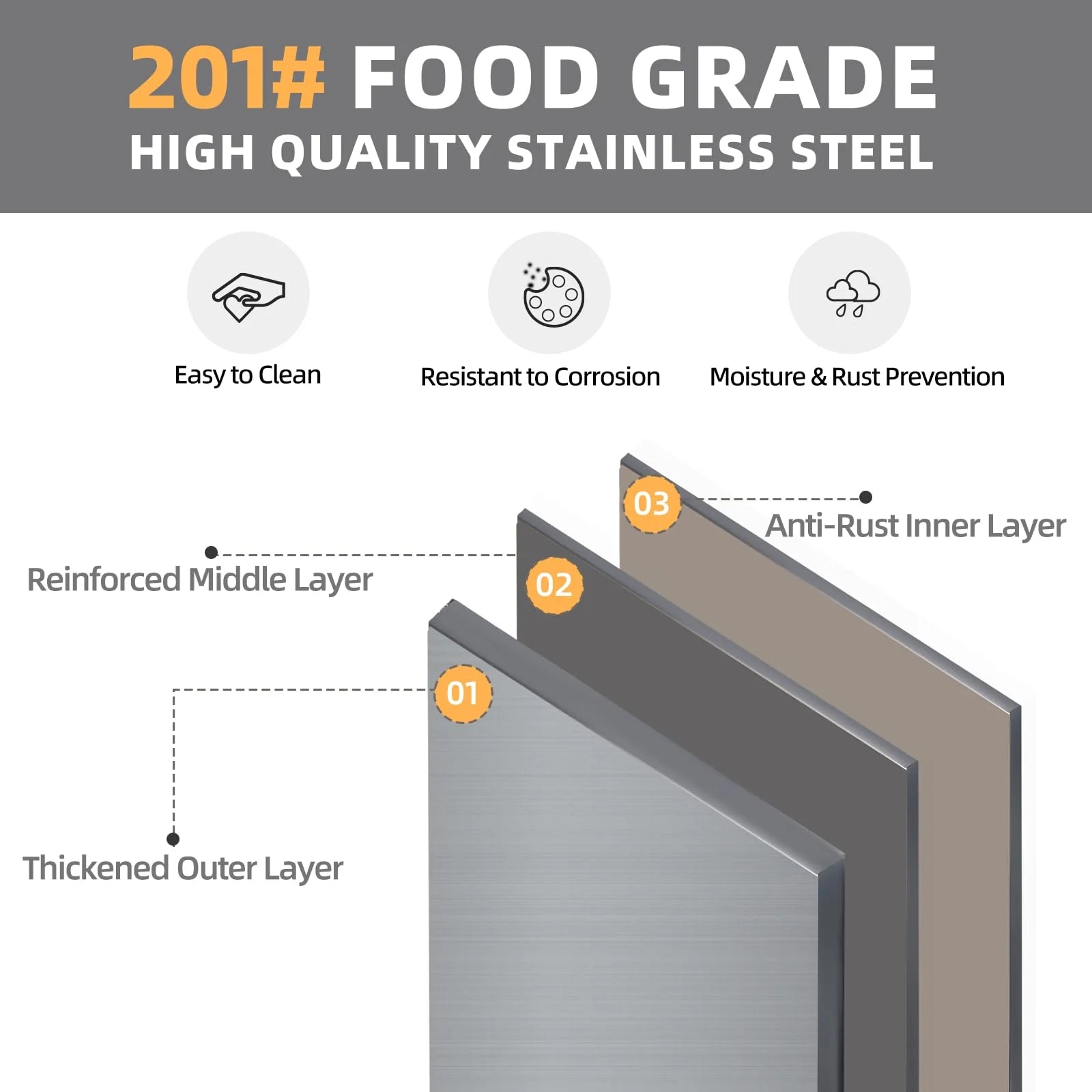 AECOJOY Stainless Steel Kitchen Cabinets, 57"x19.7" Commercial Worktable with Extend Panel & Adjustable Shelf
