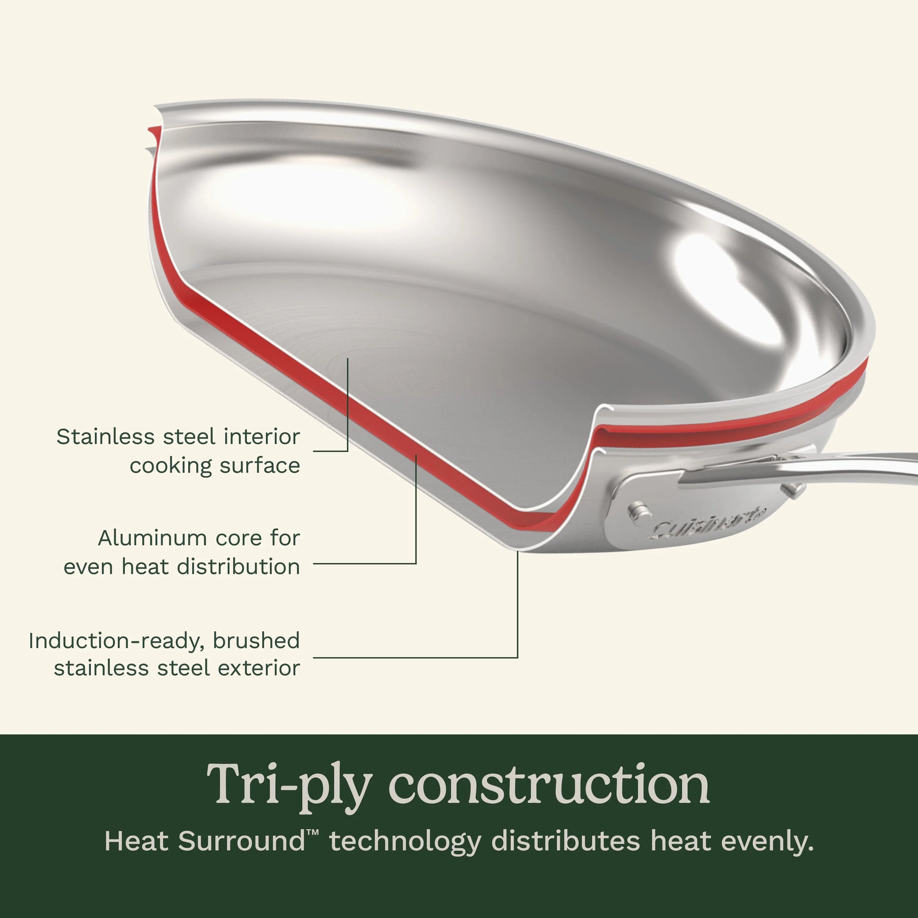 Cuisinart Multiclad Pro Triple Ply 12 - Piece Stainless Steel Cookware Set